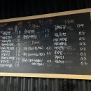 빨간창꼬 이미지