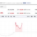(주)테라엑시 토큰포스트