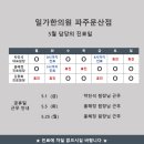 일가한의원 이미지