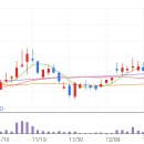 아진테크 이미지