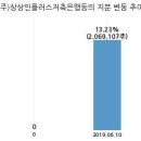 화신테크주 이미지