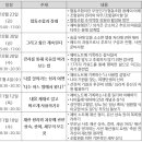 김경환한의원 이미지