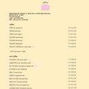 카페사르르 - 사상구 사상로238번길 14 | 카페사르르