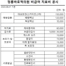 정릉바로척의원 네이버블로그
