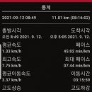 명곡천 이미지