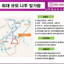 혁신도시 진입도로 이미지