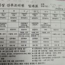 미래여성산후조리원 네이버블로그
