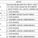 미산개발