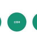 은헌정정신건강의학과의원 이미지