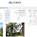 드림캐슬펜션 이미지