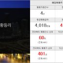 황등남초등학교병설유치원 이미지