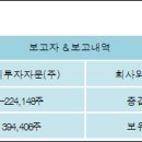 (주)테라세미콘 - 화성시 경기동로 267-24 | (주)테라세미콘