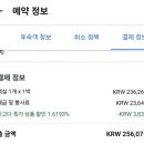 브라운도트강릉역점 이미지