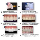 선치과기공소 이미지