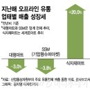 365식자재마트 이미지