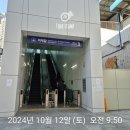 청량종합도매시장(깡통시장) | 서울시 동대문구를 가다