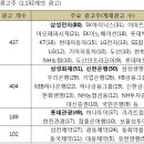 가가광고 - 고흥군 흥양길 78 | 가가광고