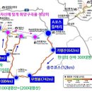 화양삼거리 이미지