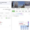 갑천역 1번출구 이미지