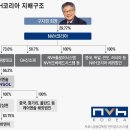 삼흥기업 이미지