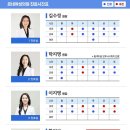 르네의원 이미지