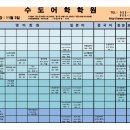 생활한문 중급 이미지