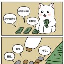 대장장이 이미지