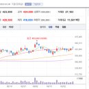 효성전기 - 영주시 중앙로 116 | 효성전기