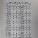 현대탁구클럽
