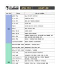 마포포스과학전문학원 이미지