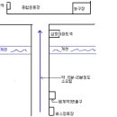 범계역 5번출구 이미지