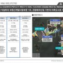 블루오션 레지던스호텔4 이미지