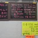 남도간이 횟집 네이버블로그