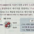 고1 통합과학 수소핵융합 질문 이미지