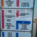비BYC 이미지