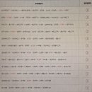 140.운동장입구_1 이미지