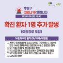 Fine S.B.S 사우나 이미지