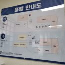 부경요양보호사교육원