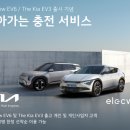 티비유
