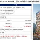 장곡에듀타워 이미지