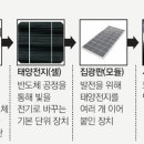 아트라스 bx 캔들이 궁금합니다 이미지