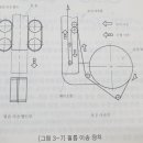 필로우 포장기_2 이미지