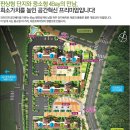 라온숲유치원 이미지