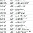 한빛부부치과 네이버블로그
