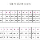 한글