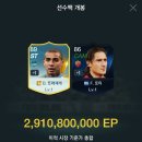 나유럽주