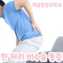 채움마취통증의학과의원 이미지