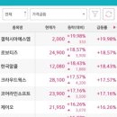 대양신약 이미지