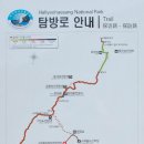 등산로 조망점 이미지