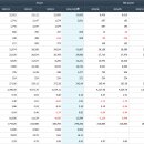 ㈜효성자동차공업 | HS효성첨단소재